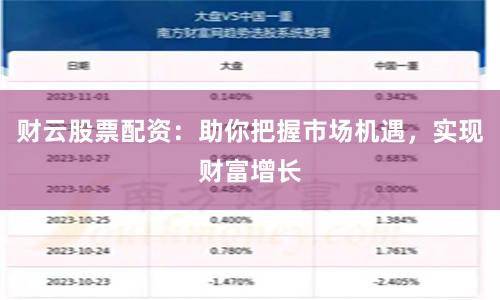 财云股票配资:助你把握市场机遇,实现财富增长