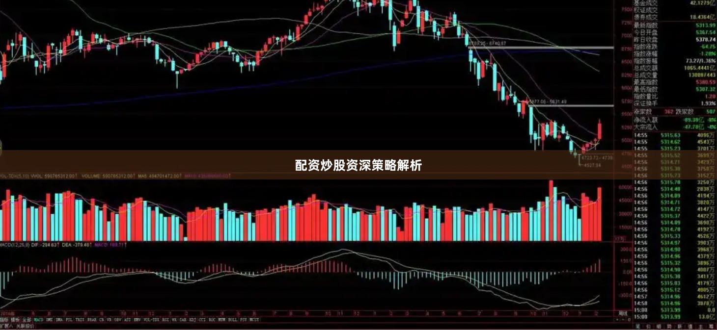配资炒股资深策略解析