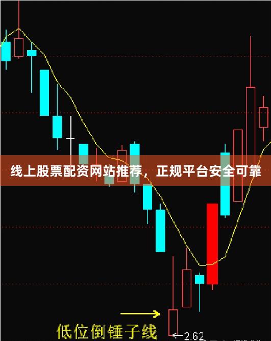 线上股票配资网站推荐，正规平台安全可靠