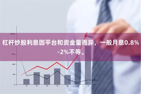 杠杆炒股利息因平台和资金量而异，一般月息0.8%-2%不等。