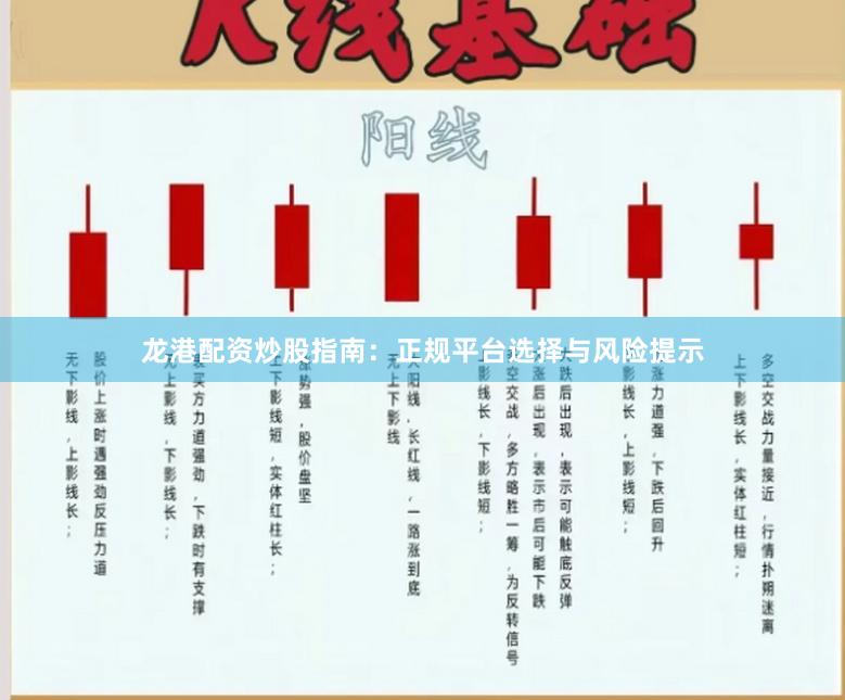 龙港配资炒股指南:正规平台选择与风险提示