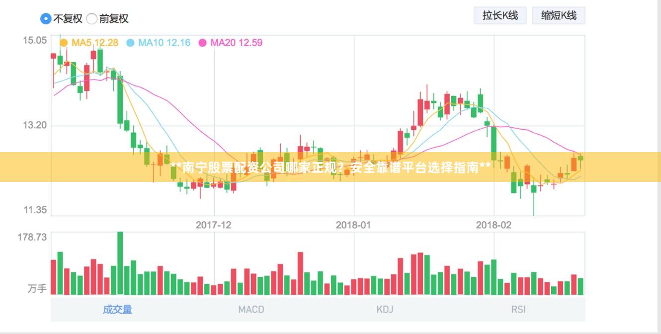 **南宁股票配资公司哪家正规？安全靠谱平台选择指南**