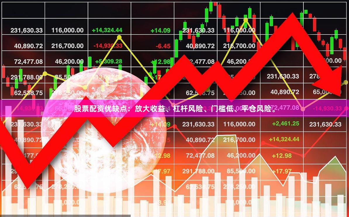 股票配资优缺点:放大收益、杠杆风险、门槛低、平仓风险。